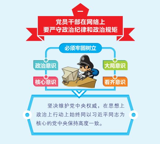 中宣部、中组部、中央网信办关于规范党员干部网络行为的六条意见